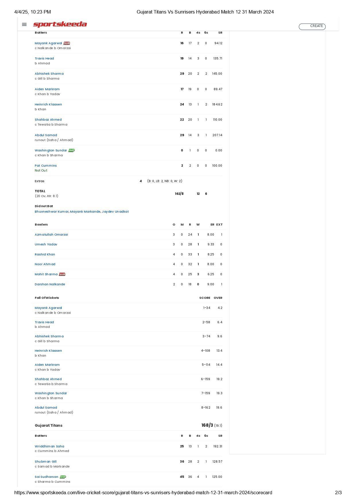 SRH vs GT IPL 2024 scorecard.